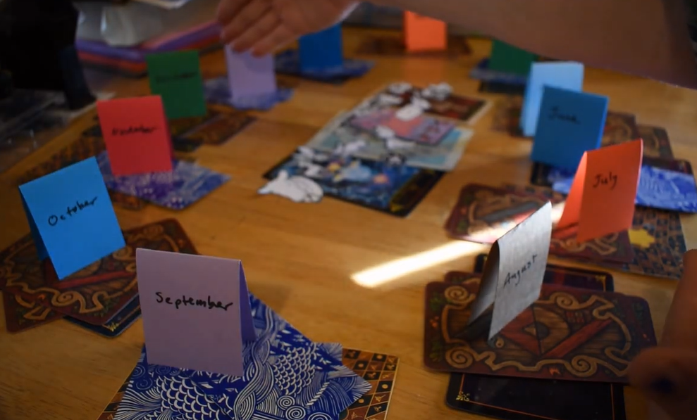 Tarot Reading - 12-Month Clock Calendar